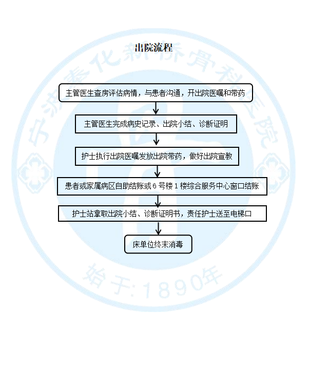 f0fad65e7c99a2bf9b20f5b8530ee58.png